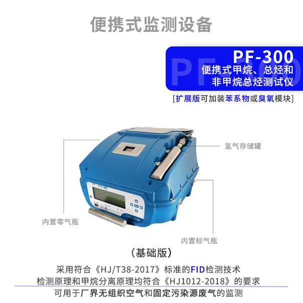 PF-300便攜式甲烷、總烴和非甲烷總烴分析儀